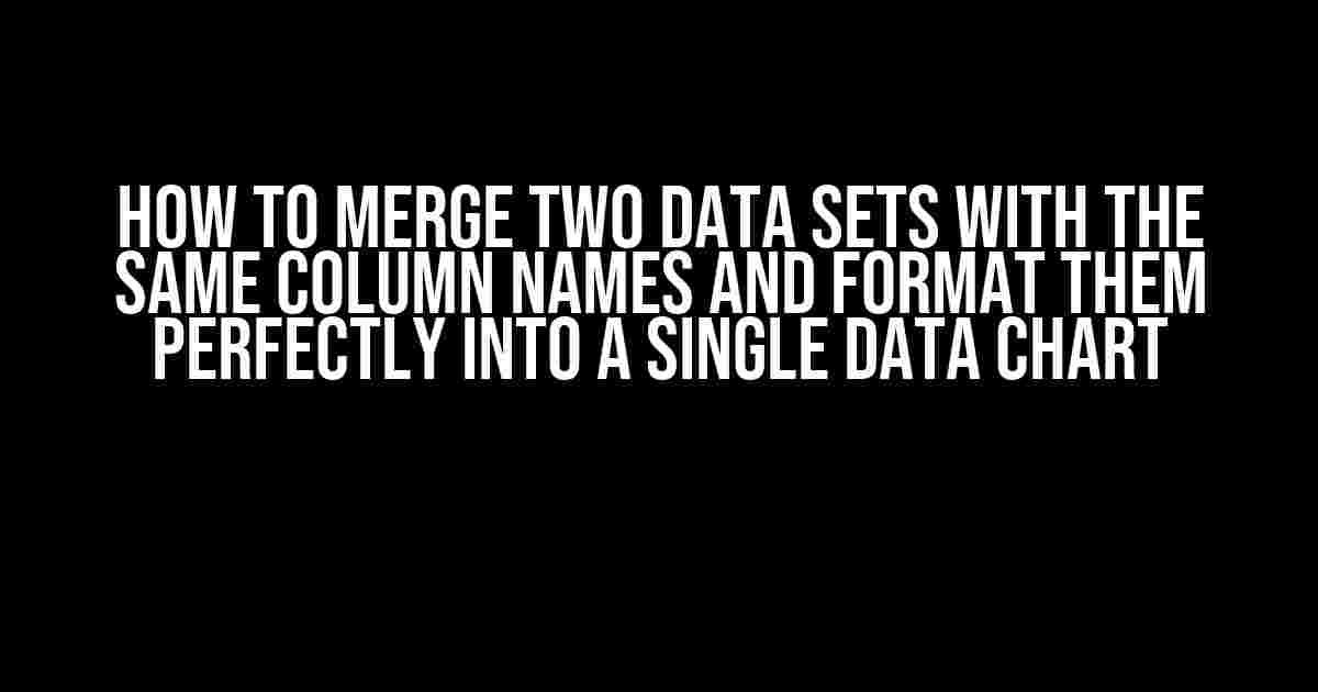 How to Merge Two Data Sets with the Same Column Names and Format Them Perfectly into a Single Data Chart